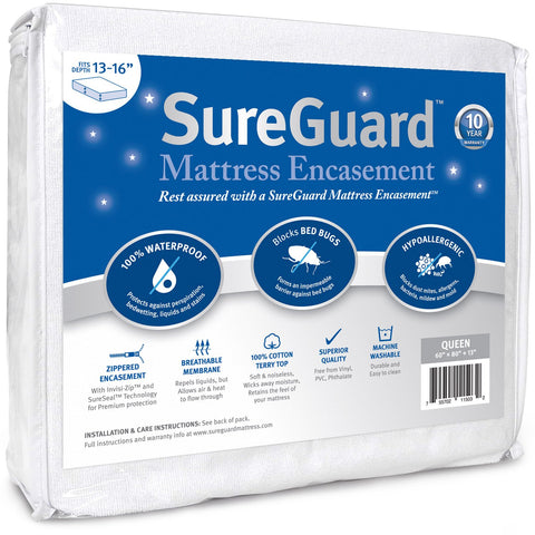 SureGuard Queen encasement shows secure zipper for full protection.
