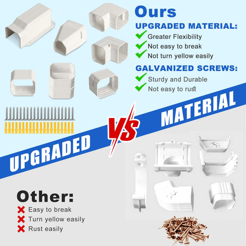 SUREPHON durable ABS connectors resistant to impact