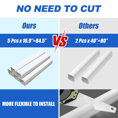 SUREPHON flexible duct handling tight bends without kinking