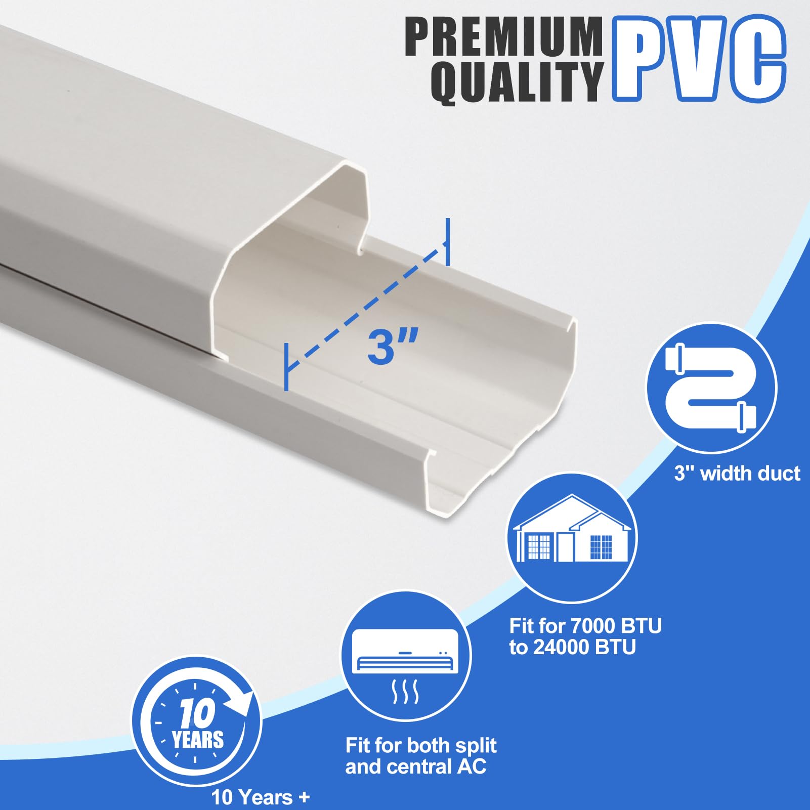 Durable SUREPHON plastic line cover construction resisting sun and weather