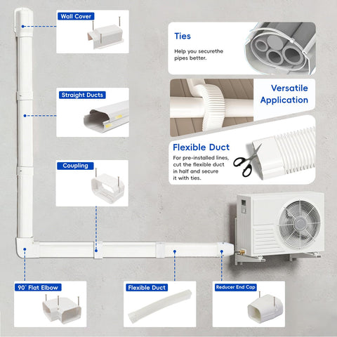 Surephon durable plastic line-set cover resists heat and cold