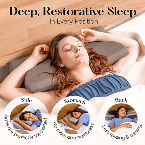 Sutera Dream Deep close-up reveals Silverthread antimicrobial finish