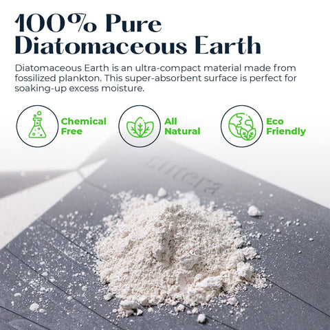 SUTERA Stone Bath Mat quick-dry surface demonstrates fast water evaporation after showers.
