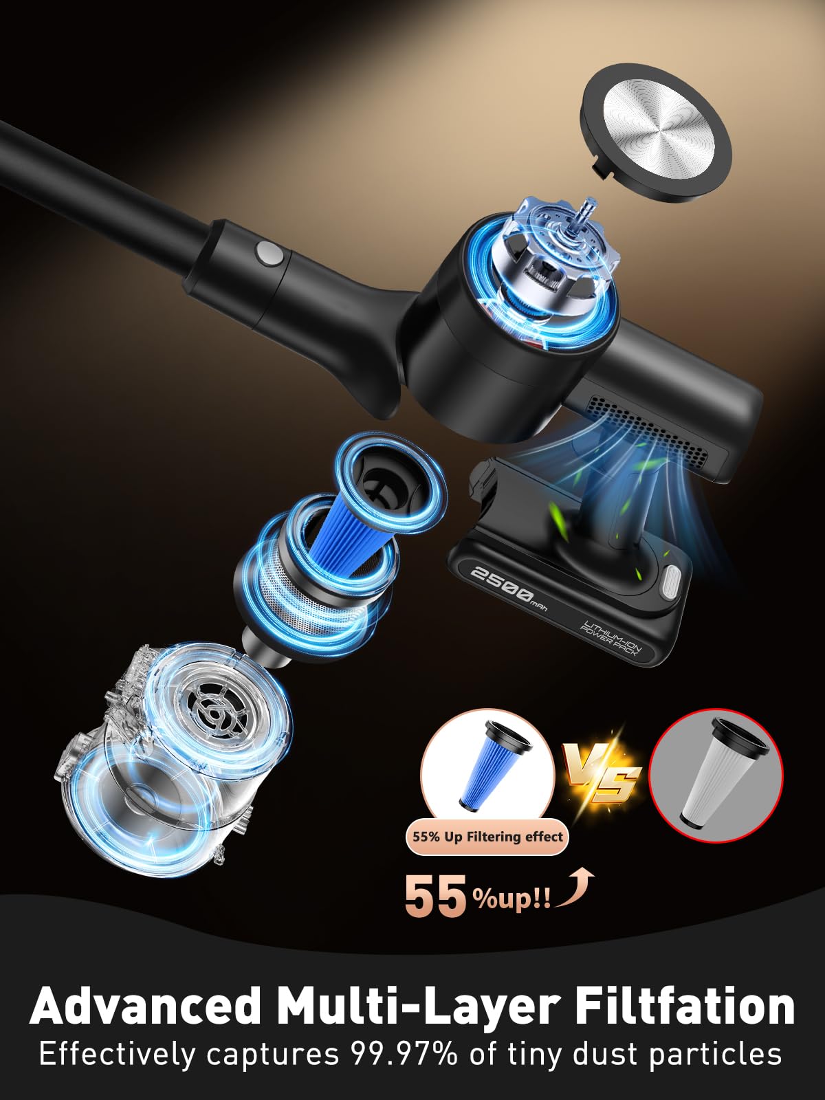SUXIANGVAC 6-layer blue HEPA filtration keeps dust in check.