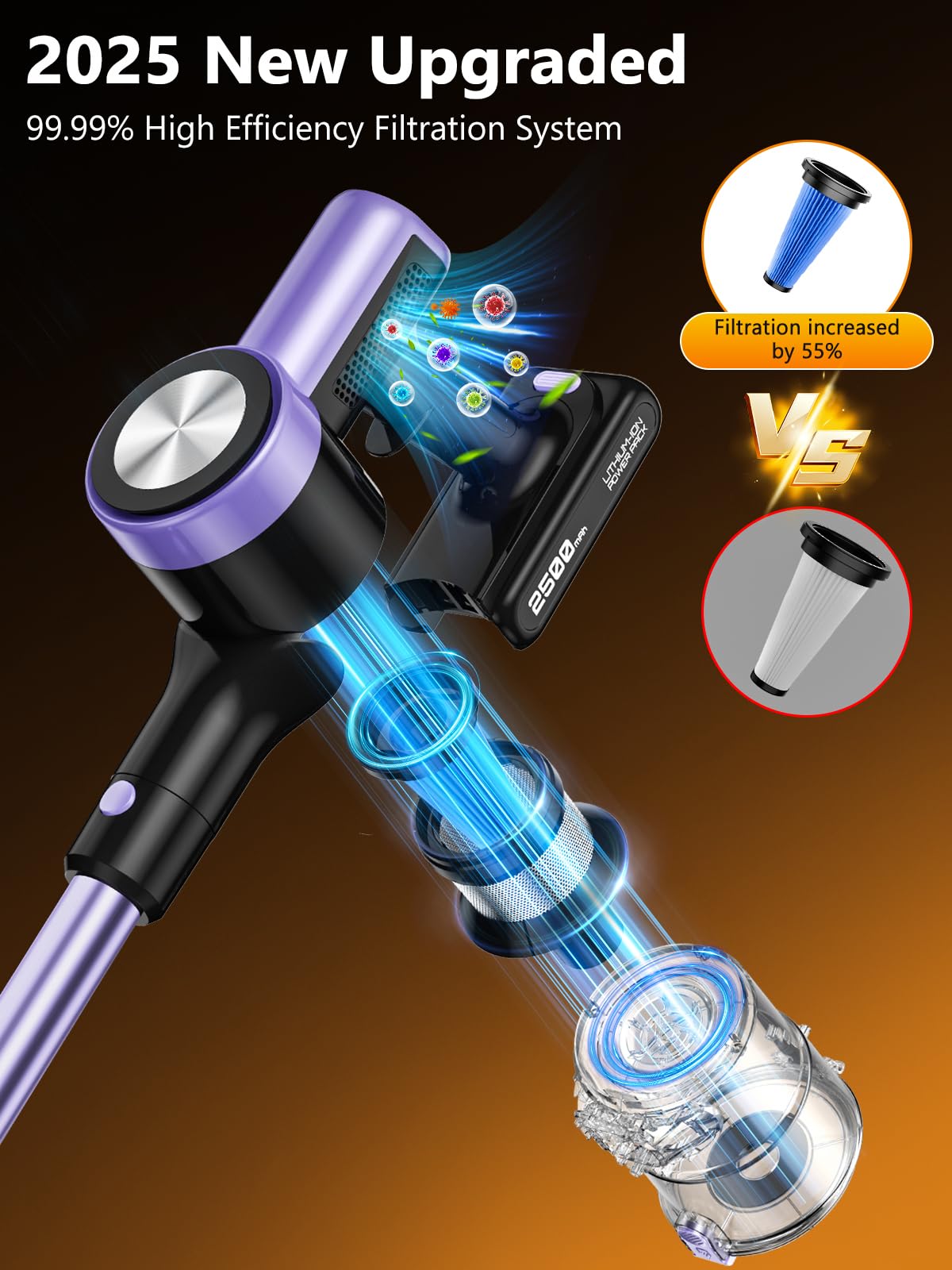 SUXIANGVAC 6-layer blue HEPA filtration protects the motor from dust buildup.