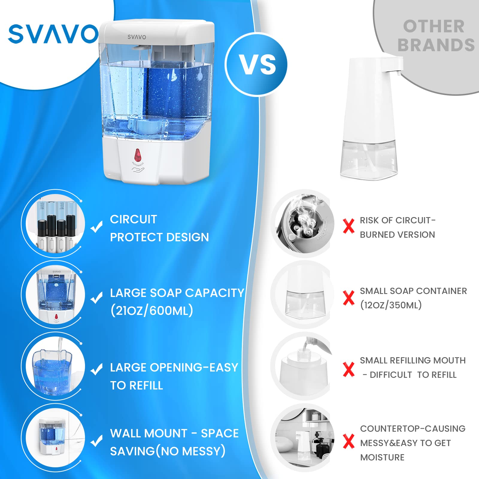 SVAVO battery compartment accessing four AA batteries for long life