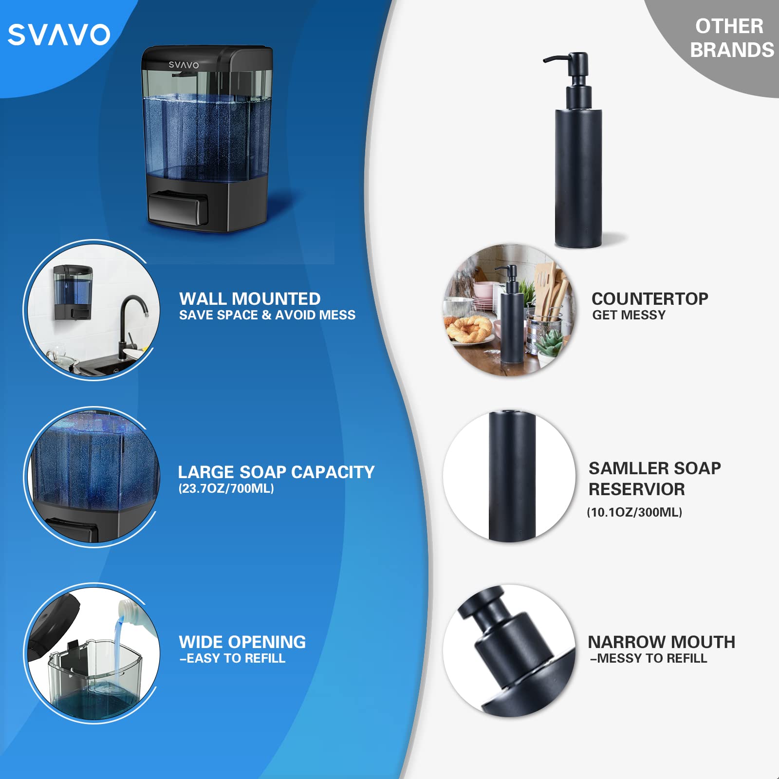 SVAVO drip-free outlet prevents leaks and keeps sinks clean.