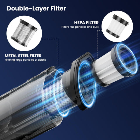 Sweepcent dual filtration system with metal and HEPA filters.