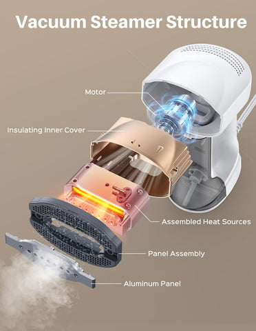 Sweepulire vacuum steamer dry iron mode creates crisp creases.