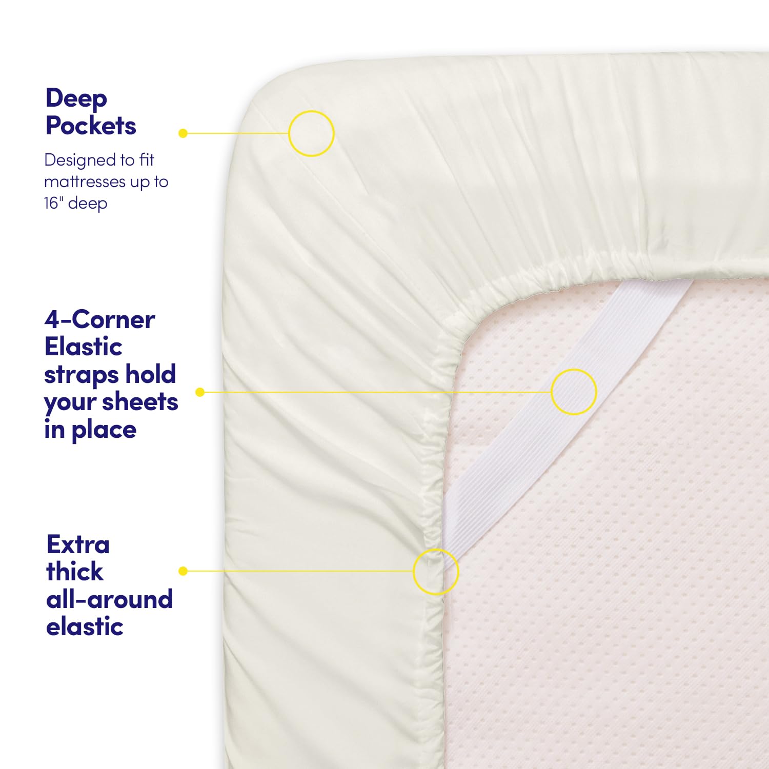 Sweet Home Collection 1500 Supreme deep-pocket design fits up to 16 inches.