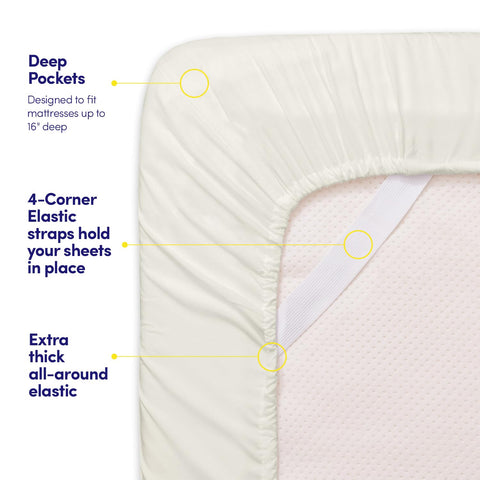 Sweet Home Collection 1500 Supreme deep-pocket design fits up to 16 inches.
