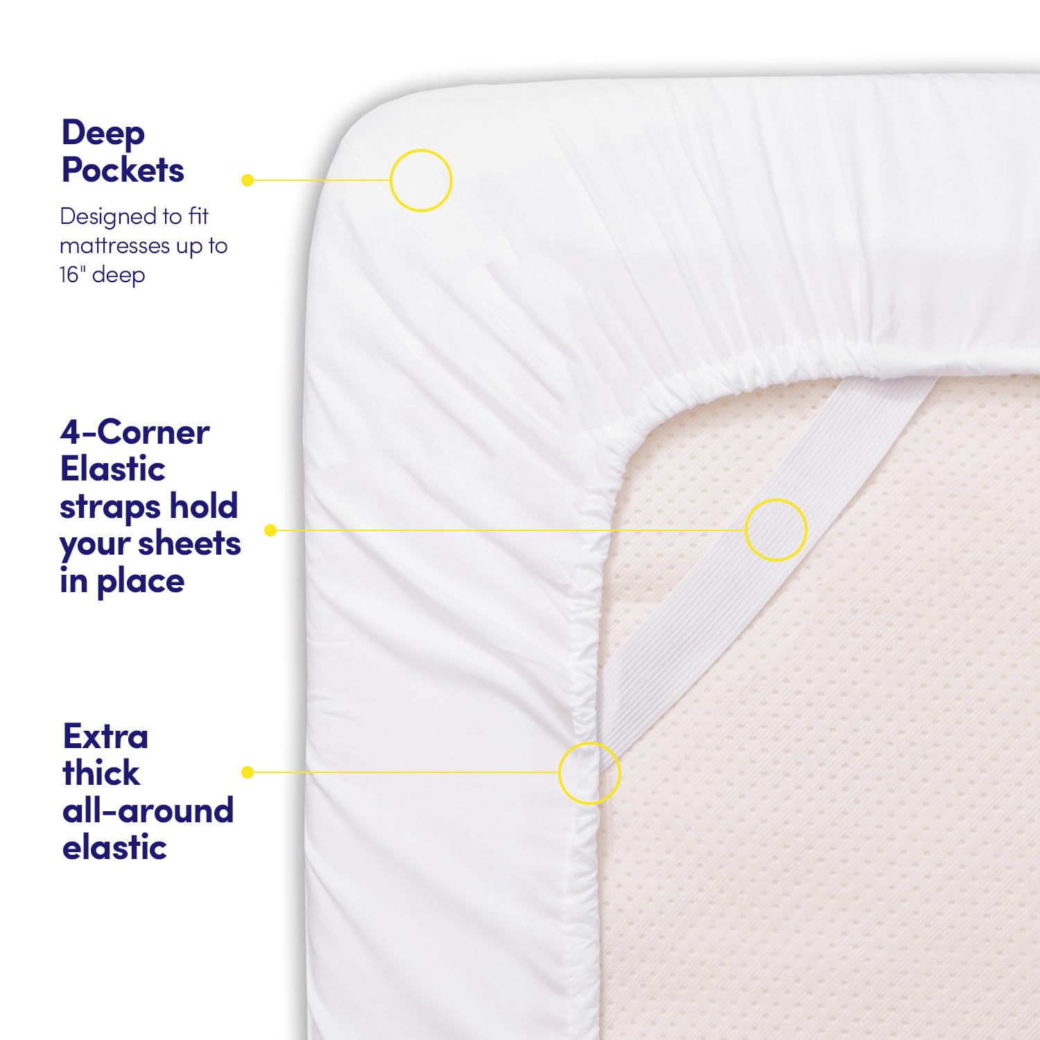 Sweet Home Collection 1500 Supreme elastic corner straps keep sheet in place