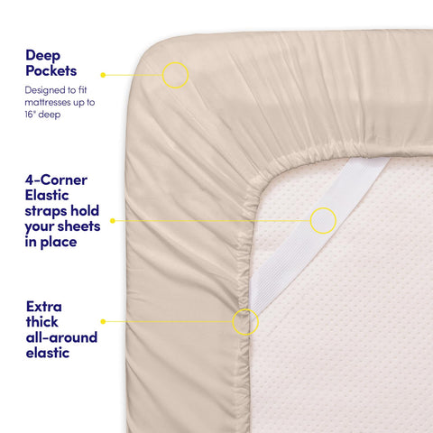 Sweet Home Collection 1500 Supreme queen fitted sheet showing elastic corner straps in use.