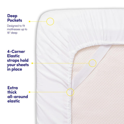 Sweet Home Collection 1500 Supreme wrinkle-resistant finish stays crisp wash after wash.