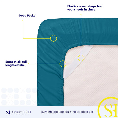 Sweet Home Collection sheets are easy care with cold wash and low tumble dry.
