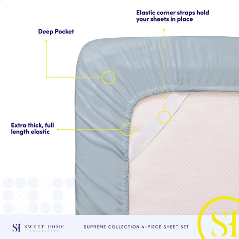 Sweet Home Collection misty blue king sheets color in a modern bedroom.