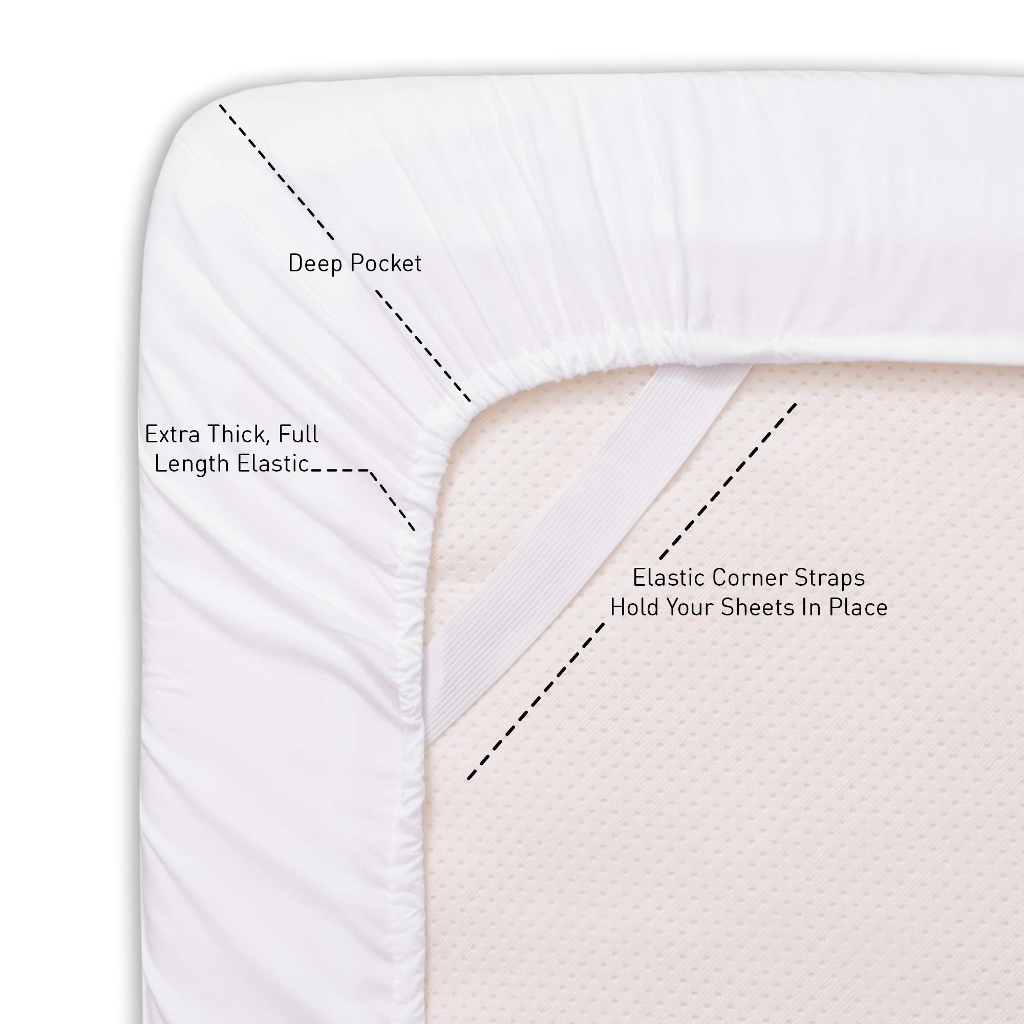 Sweet Home Collection stay-put fitted sheet with built-in straps.