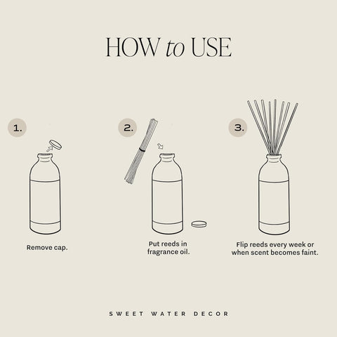 Sweet Water Decor gift-worthy diffuser ideal for housewarmings and gifting.