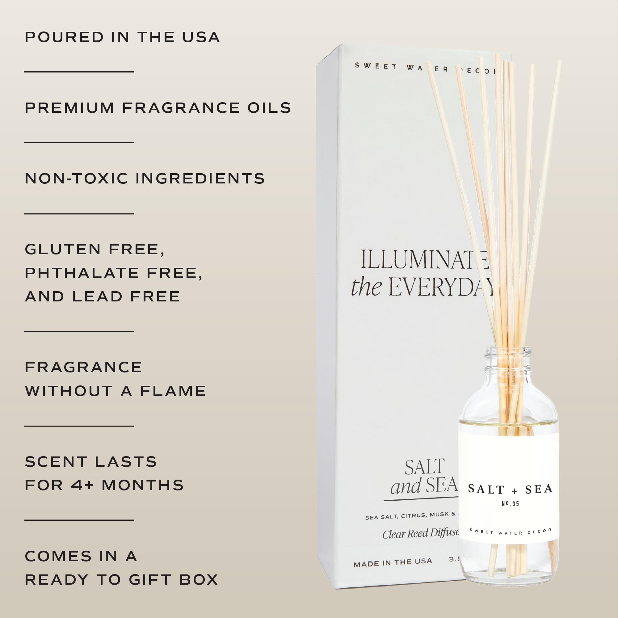 Sweet Water Decor sea-salt-citrus-musk-amber scents evoke coastal mood
