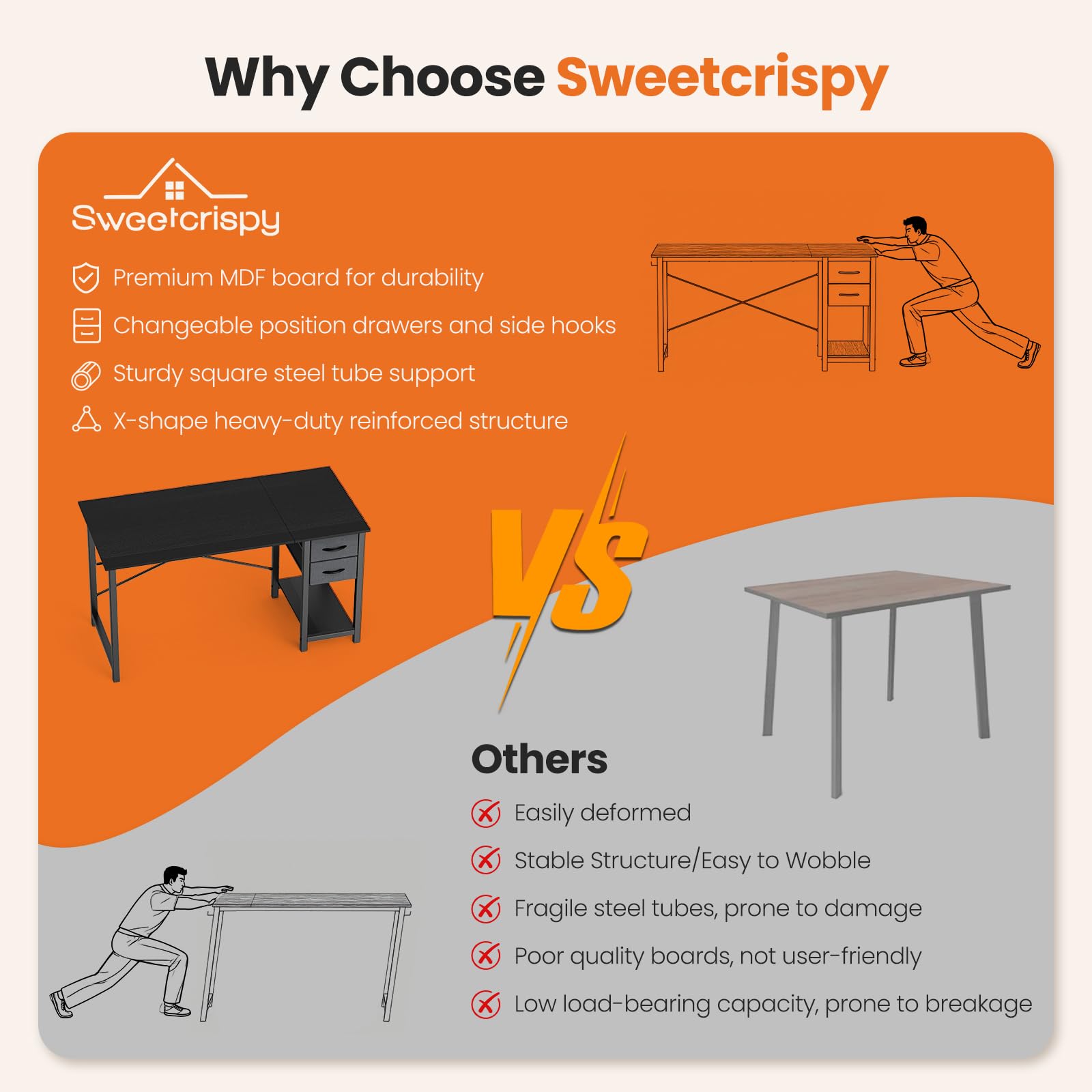 Sweetcrispy spacious work surface supporting comfortable computer setup.