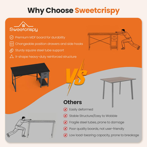 Sweetcrispy spacious work surface supporting comfortable computer setup.