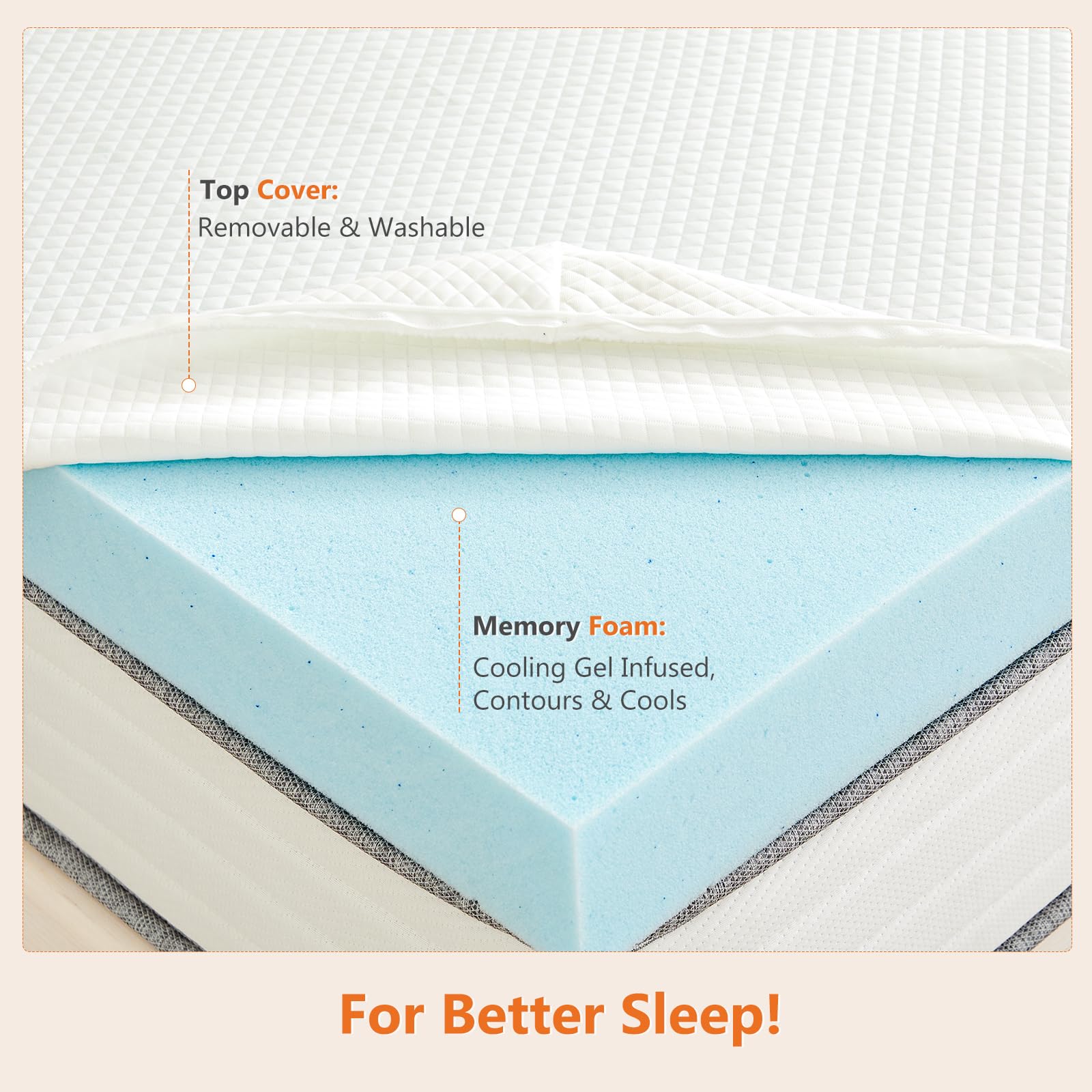 Sweetcrispy anti-slip backing with elastic straps keeps topper secure.