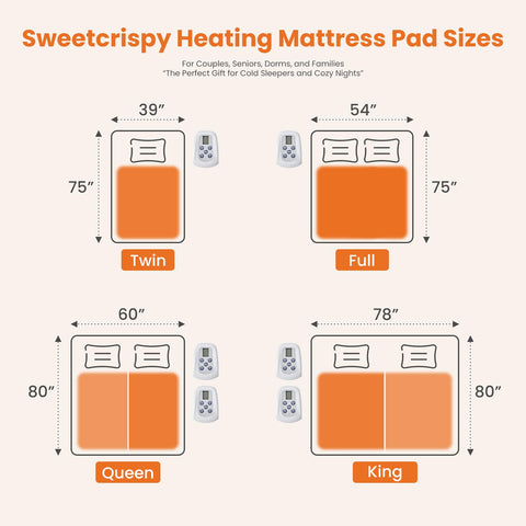 Sweetcrispy machine-washable mattress pad with sheets shown