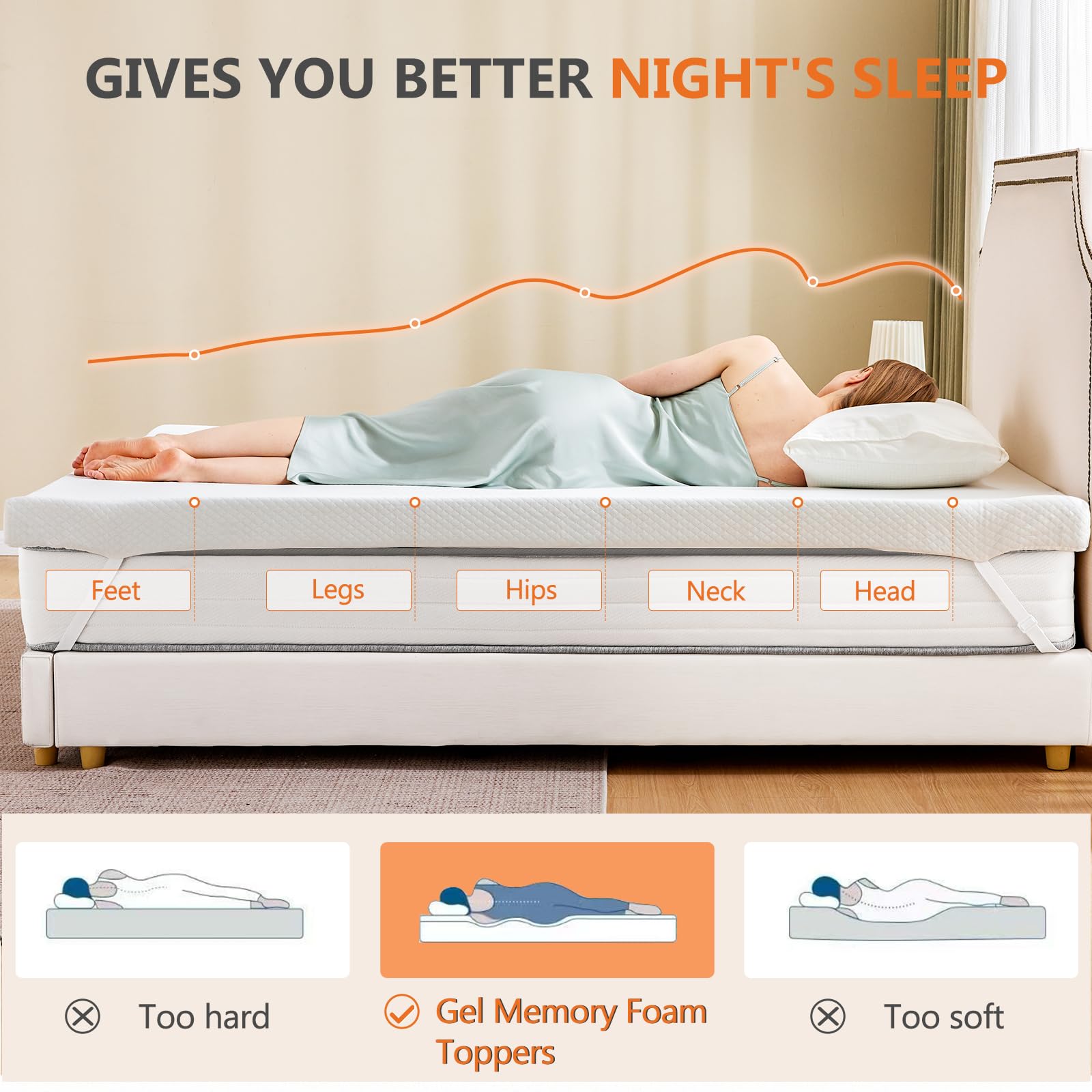 Sweetcrispy memory foam close-up shows body-conforming support.