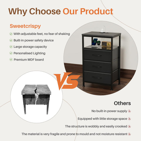 Sweetcrispy nightstand available in two colors to match your style