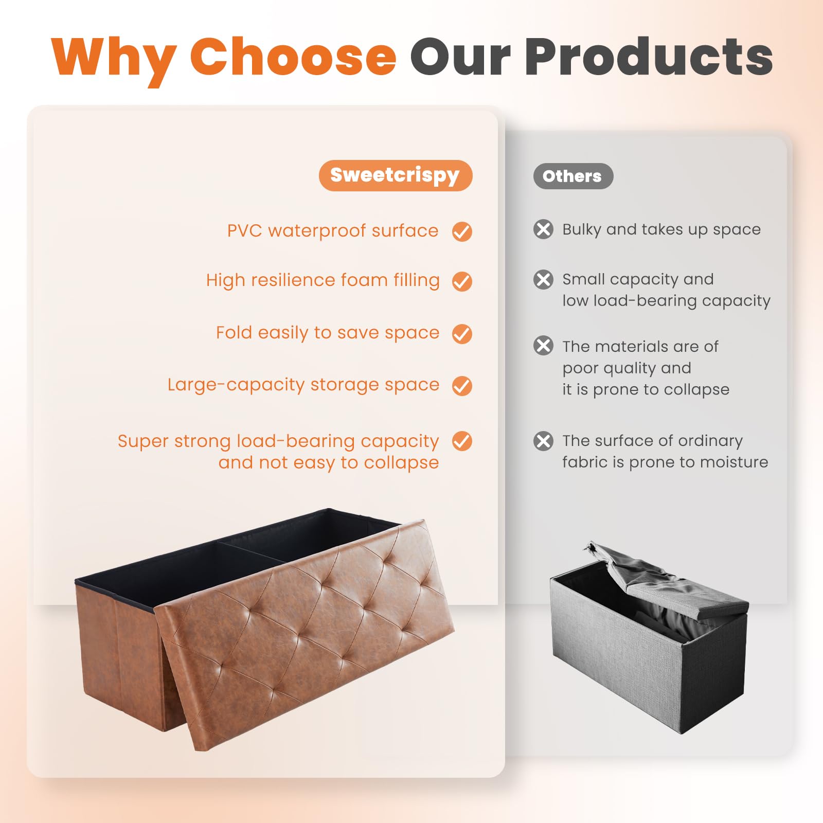 Sweetcrispy strong MDF frame with 660 lbs capacity illustrates robust construction.