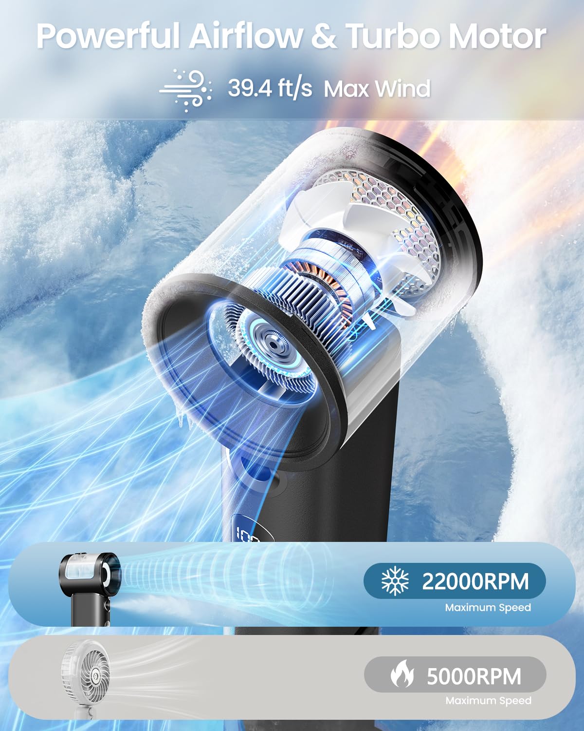 SWEETFULL digital display shows speed and battery level
