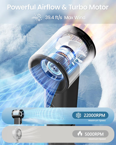 SWEETFULL digital display shows speed and battery level