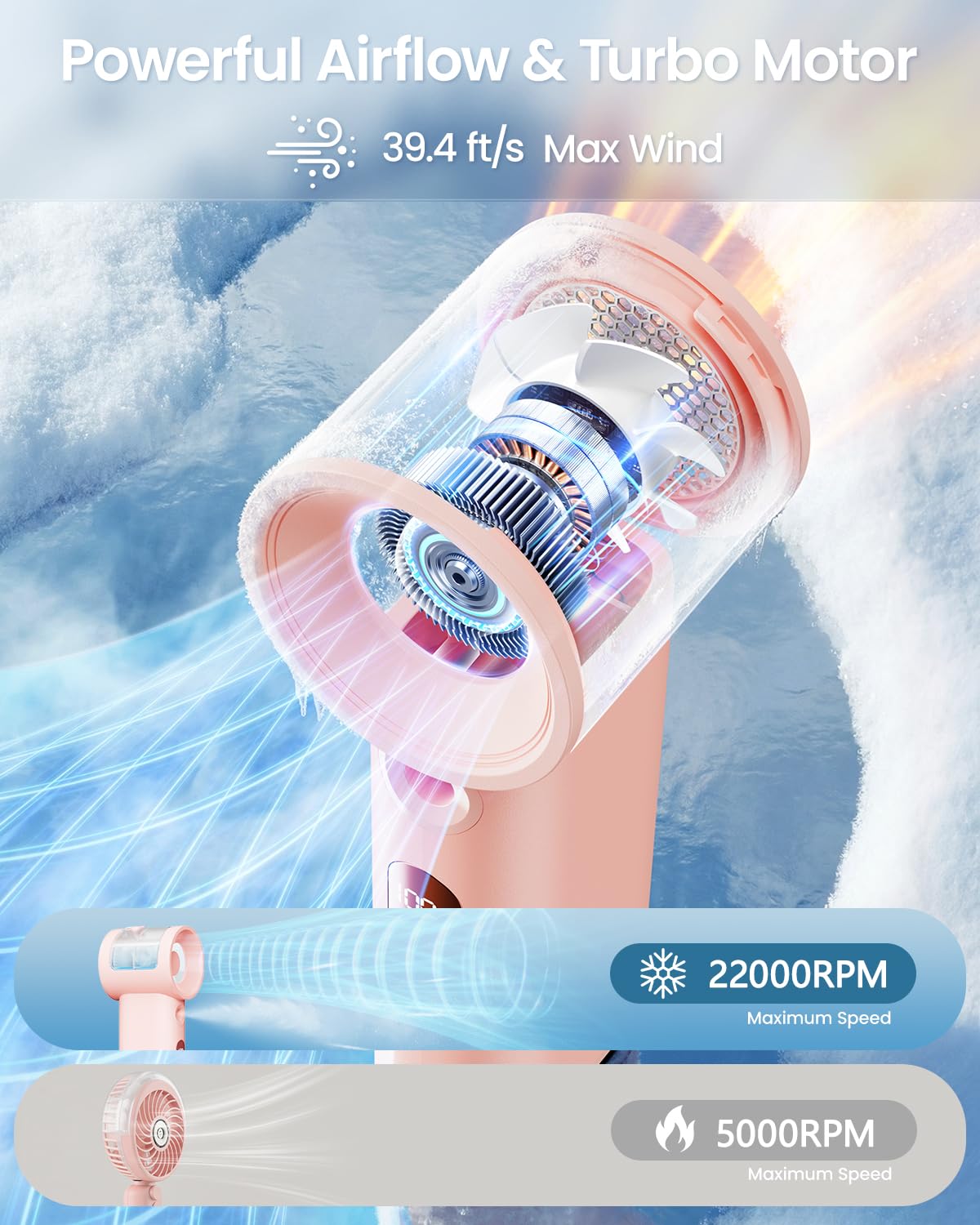 Sweetfull misting fan pink refill bottle included for extended sessions