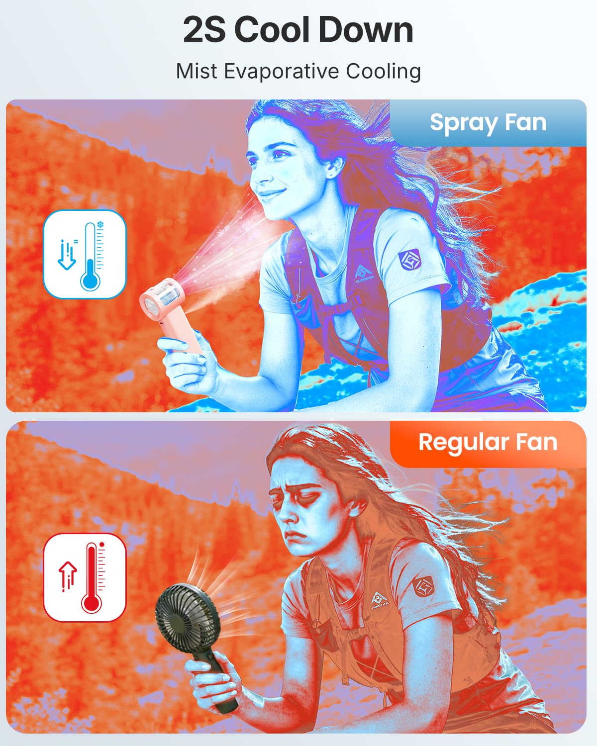 Sweetfull misting fan pink with 5000mAh battery display