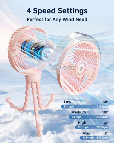 Sweetfull Misting Stroller Fan pink 360-degree head for targeted airflow.