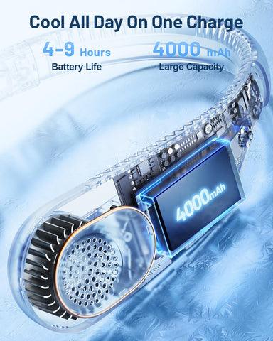 Sweetfull neck fan operates quietly at 30-45 dB during use.