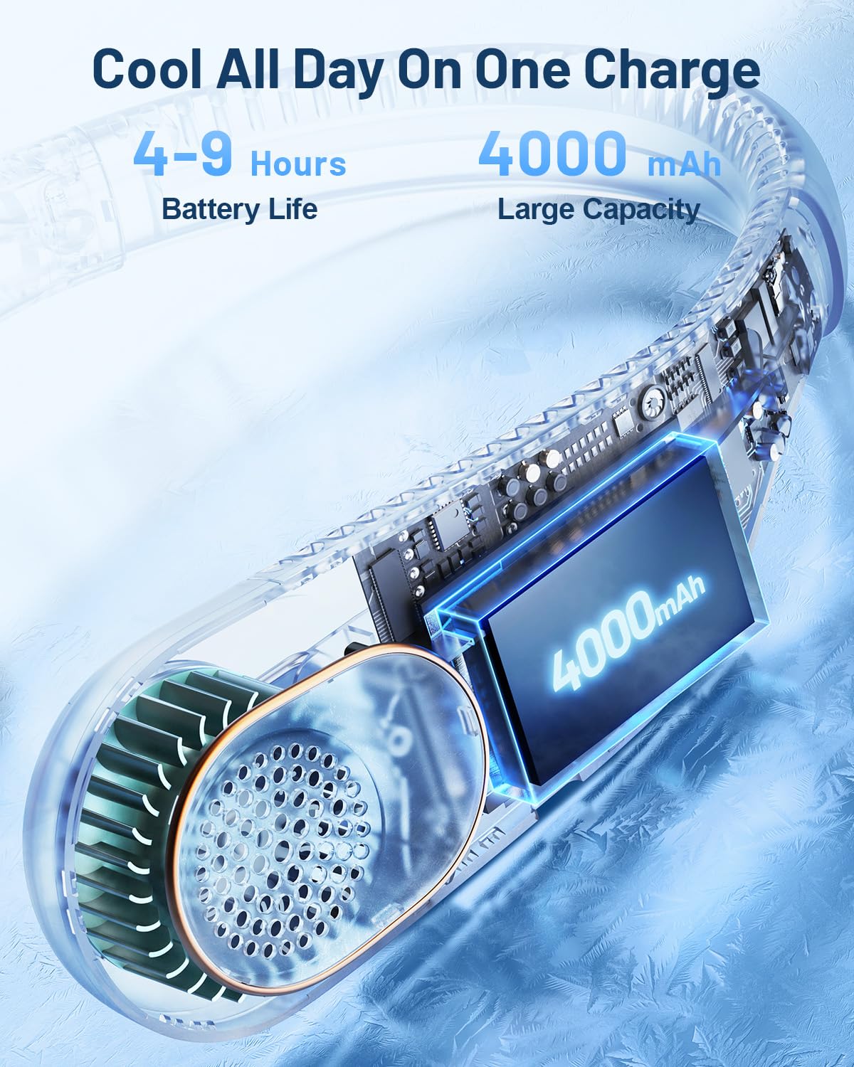 Sweetfull quiet neck fan weighing 8.5 ounces for portable use