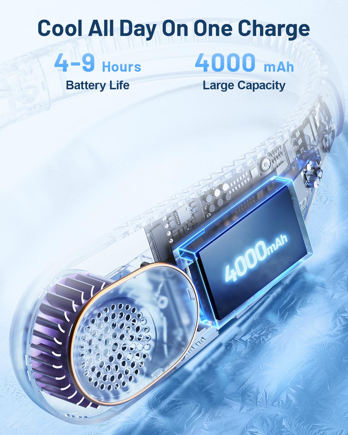 SWEETFULL neck fan travel-ready for outdoor activities.