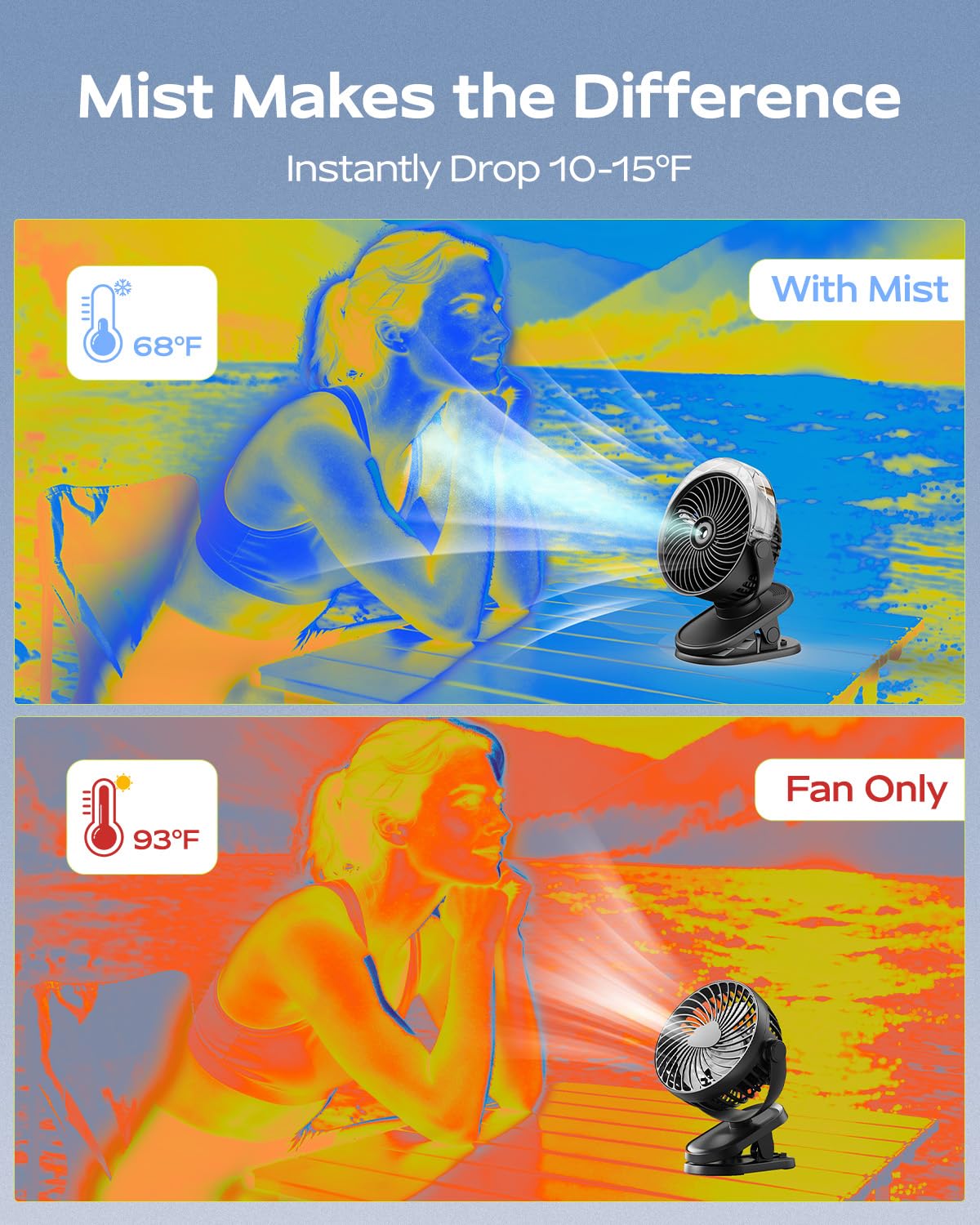 SWEETFULL camping tent setup with night light providing quiet, ambient cooling.