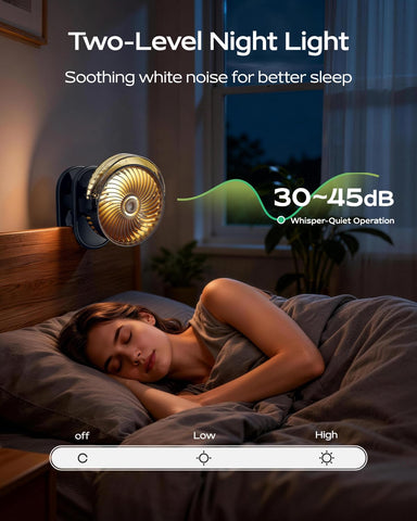 SWEETFULL fan charging via USB-C suitable for all-day use.