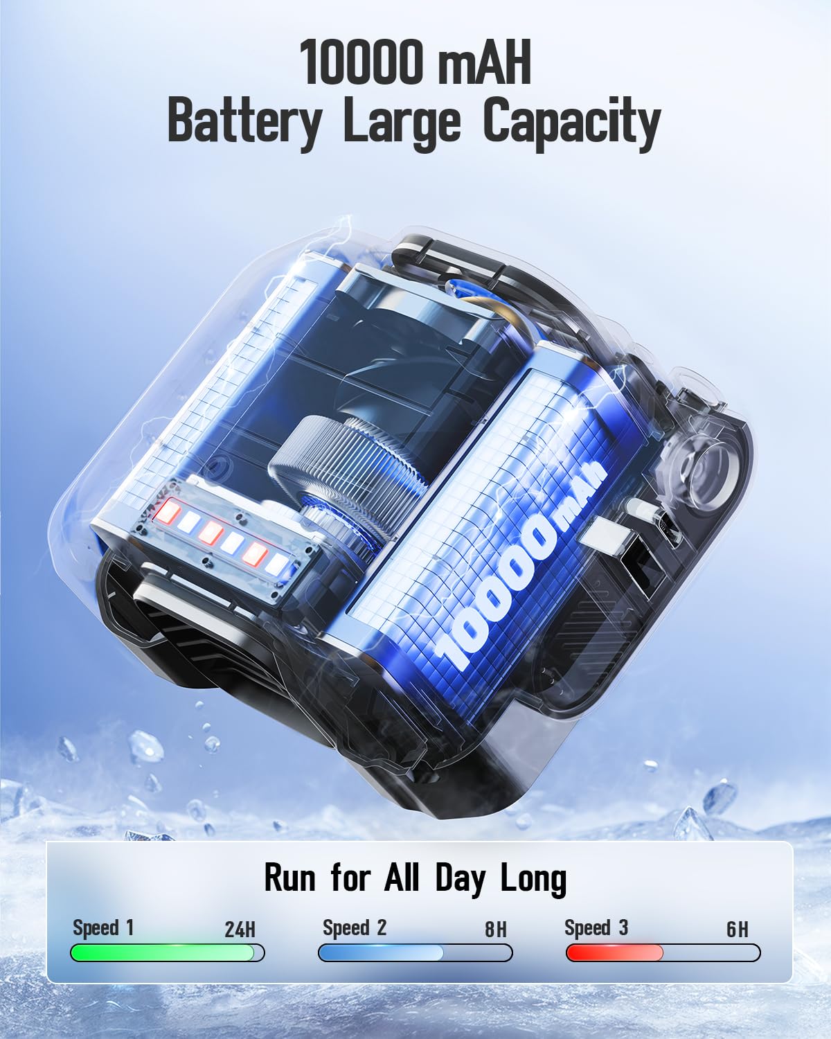 Sweetfull 10000mAh battery powers extended cooling on trips and shifts