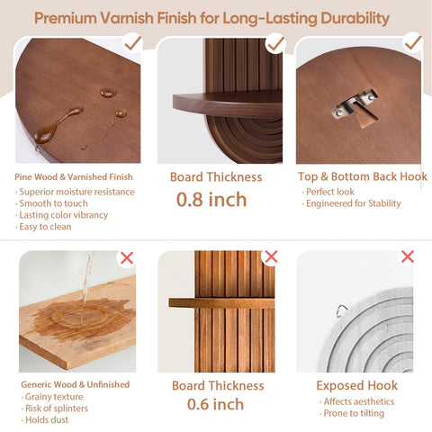 SweetSage wall mount shelf with keyhole hangers ensures stable installation.