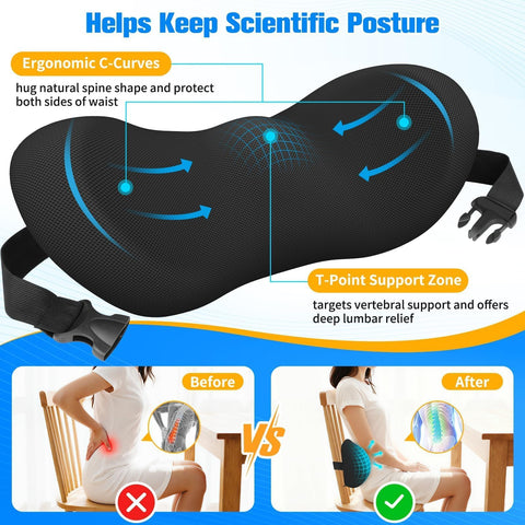 SweetSlubr ergonomic contour supports natural spine alignment.