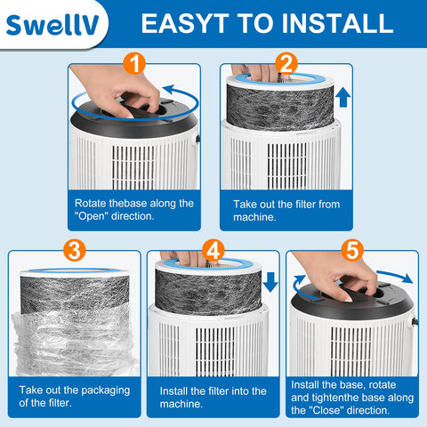 SwellV HP102 filter pack dimensions indicate a precise fit for Shark HP102.
