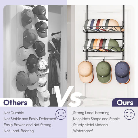 SWTYMIKI adjustable basket heights adapt to different cap sizes.