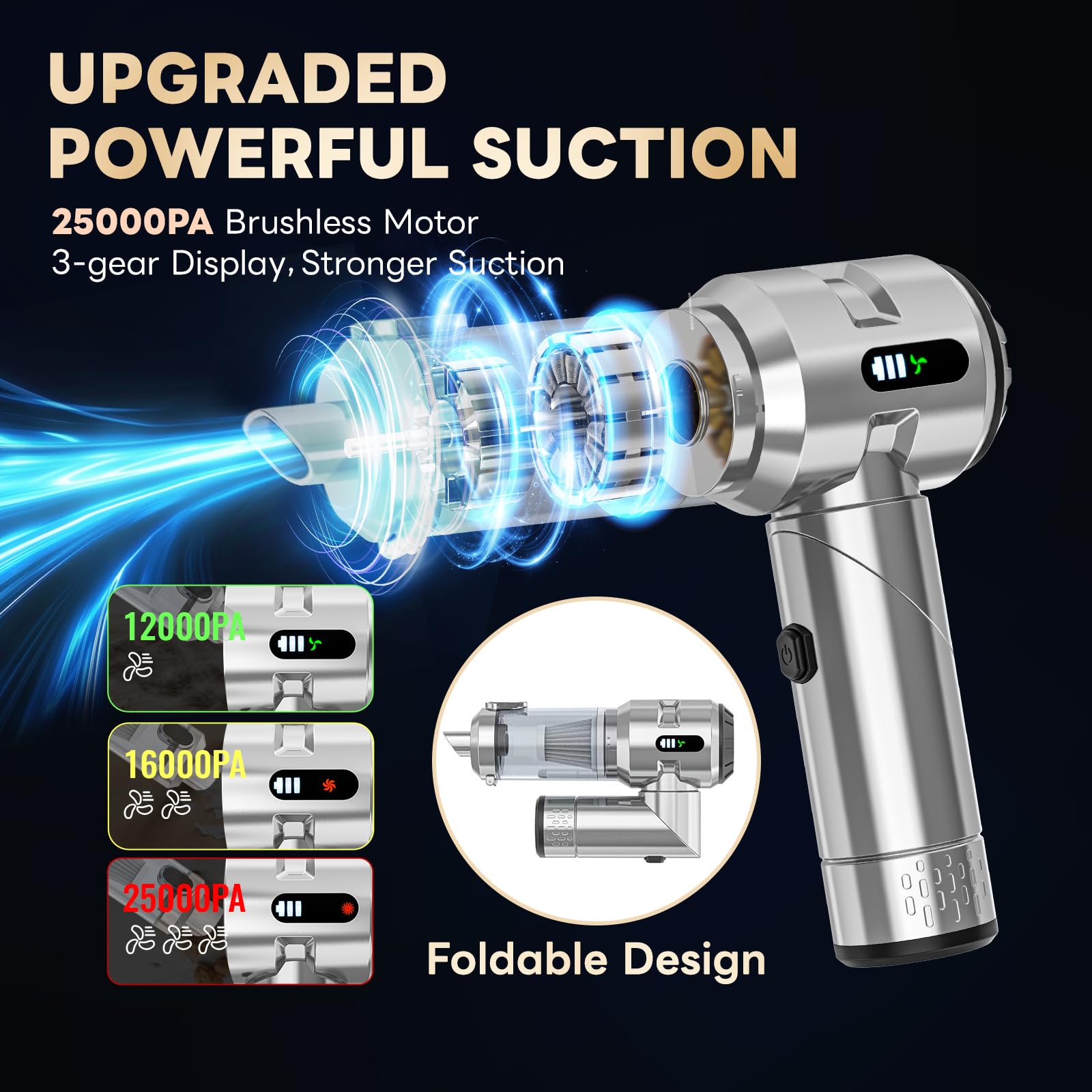 Sycoodeal car vacuum with four functions for versatile cleaning tasks.