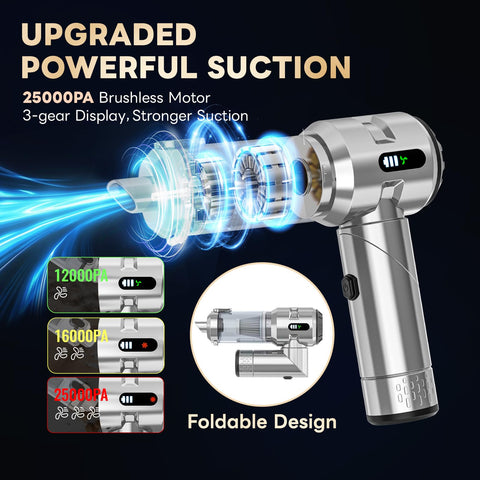 Sycoodeal car vacuum with four functions for versatile cleaning tasks.