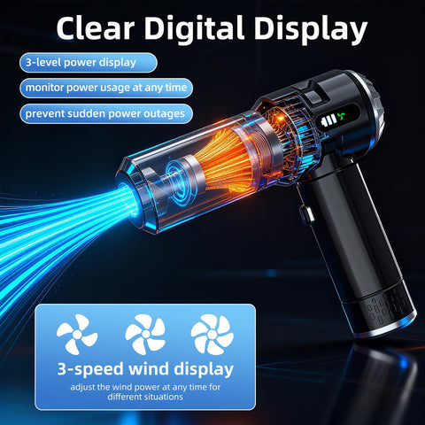 Sycoodeal digital display showing current power level during cleaning