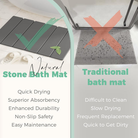 SYIPO stone bath mat dimensional fit of 23.6 by 15.3 inches
