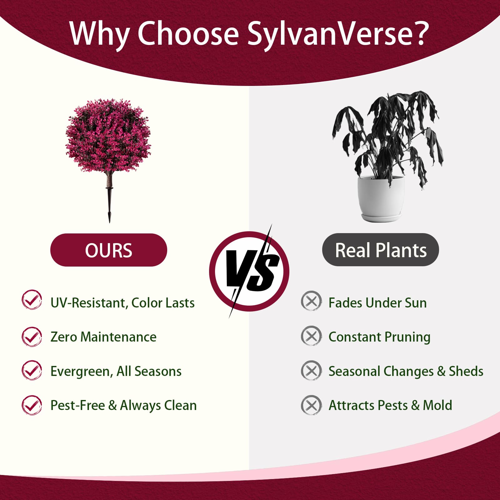 SylvanVerse 18 inch topiary remains vibrant in sun and rain